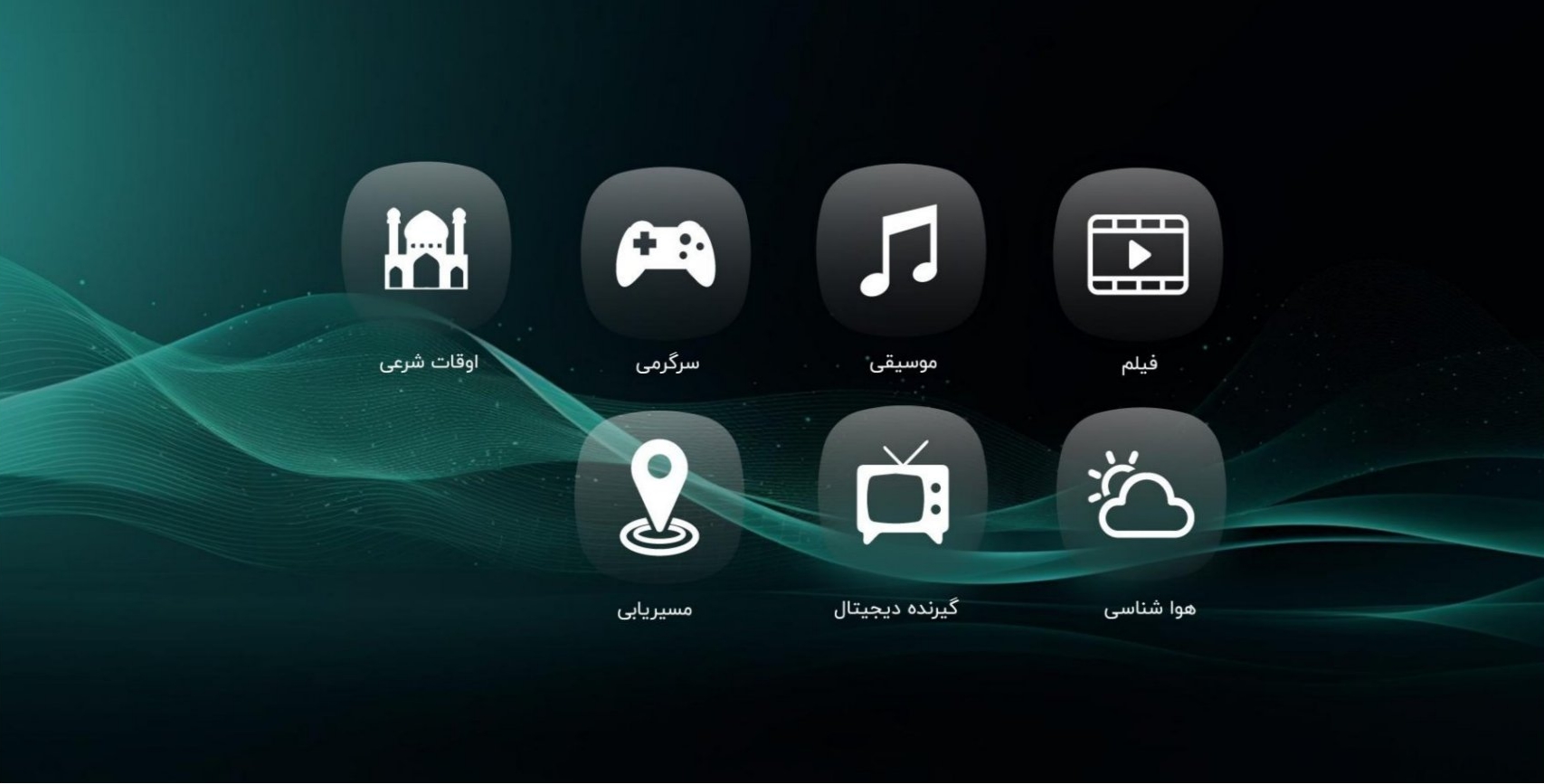 سیستم IPTV، سیستم های صوتی و تصویری 