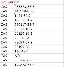 99% white crystalline powder Phenacetin CAS NO. 62-44-2(Mail: Lucy@senyi-chem.com)