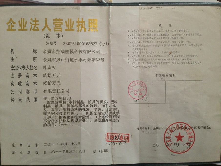 CE certification