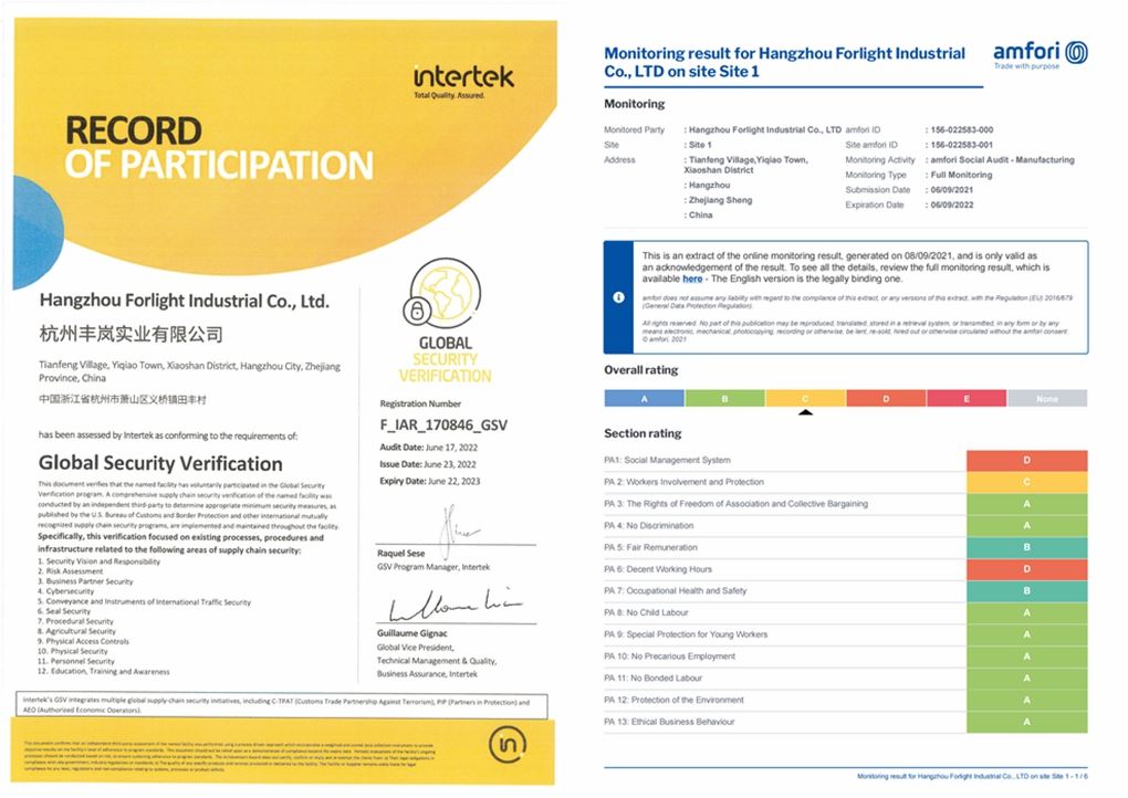 CE certification