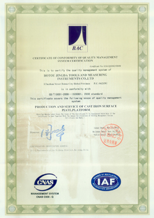ISO9001 Quality Management Certification