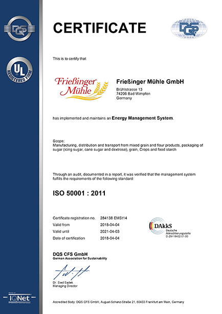 ISO 50001 Energy