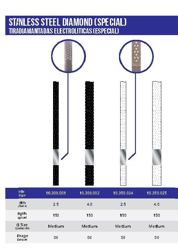 نوار پرداخت ویژه جرمگیری