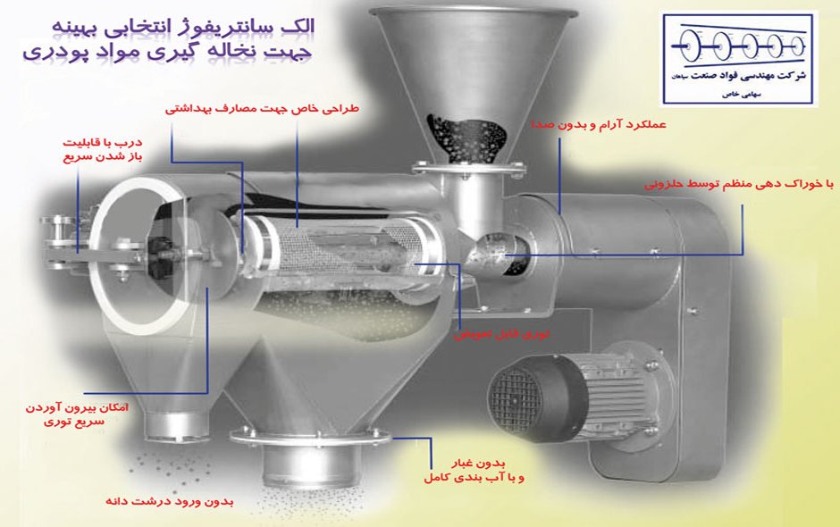 الک سانتریفیوژ