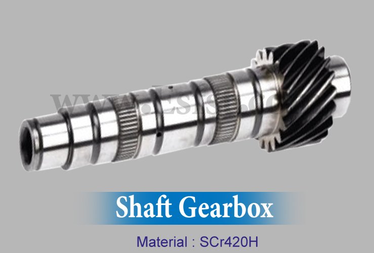 Shaft Gearbox