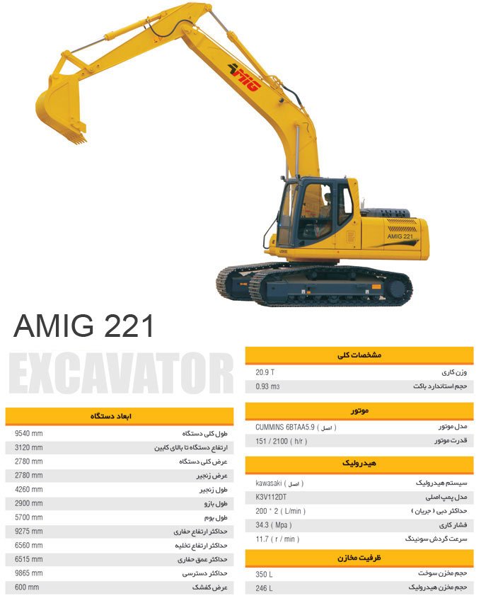 AMIG 221 chainsaw shovel