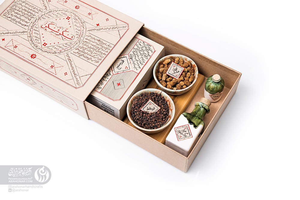 sugar breaker (blood sugar control package)