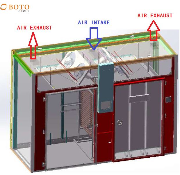 دستگاه جوجه کشی تخم مرغ صنعتی 15000 مزرعه بزرگ