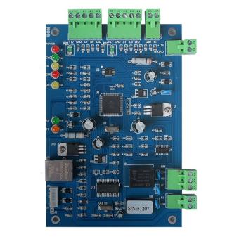 Single Door Network Access Control Panel