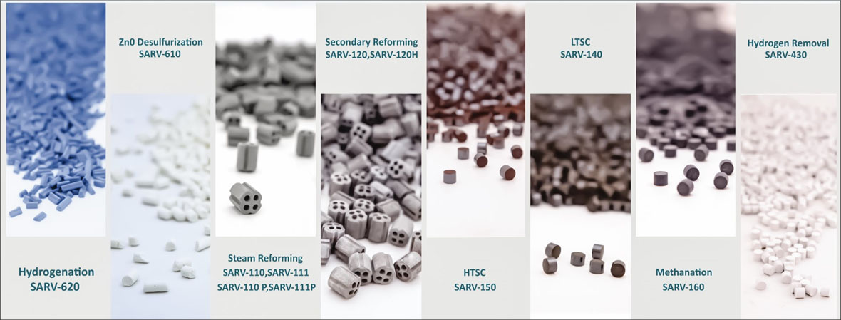 Hydrogen Gas Catalysts in the Oil Refining Industry