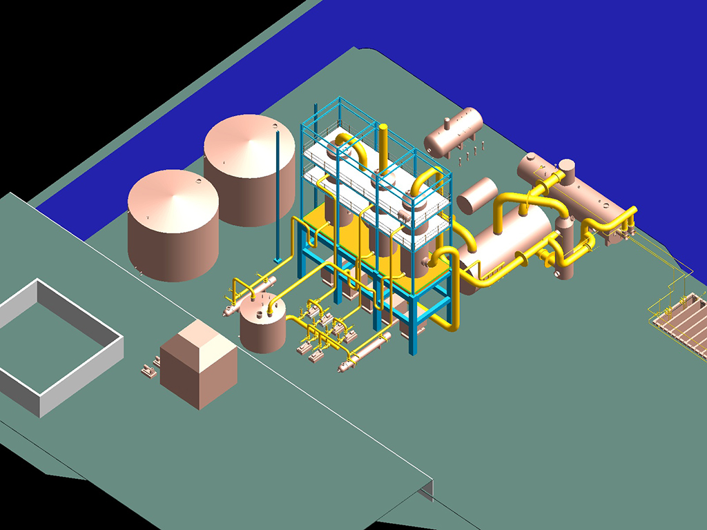 Sulfuric acid and ammonium sulfate project
