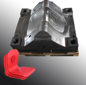 injection mold