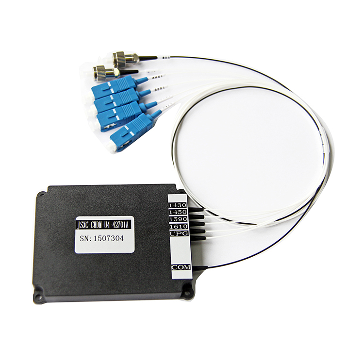 ماژول CWDM
