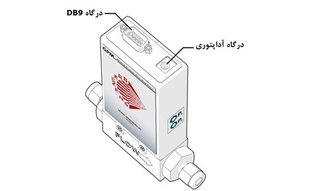 شارسنج جرمی حرارتی