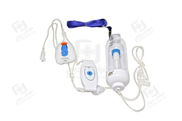 Types of infusion adjustable pumps