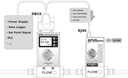 شیر تناسبی درایور دار