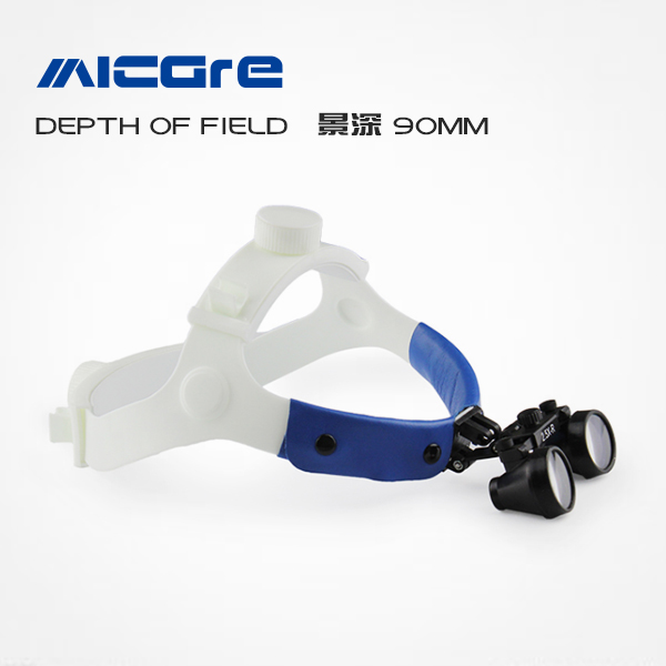 لوپ پیشانی بند