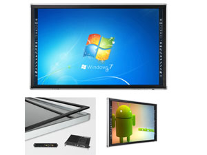 Multi touch screen monitor