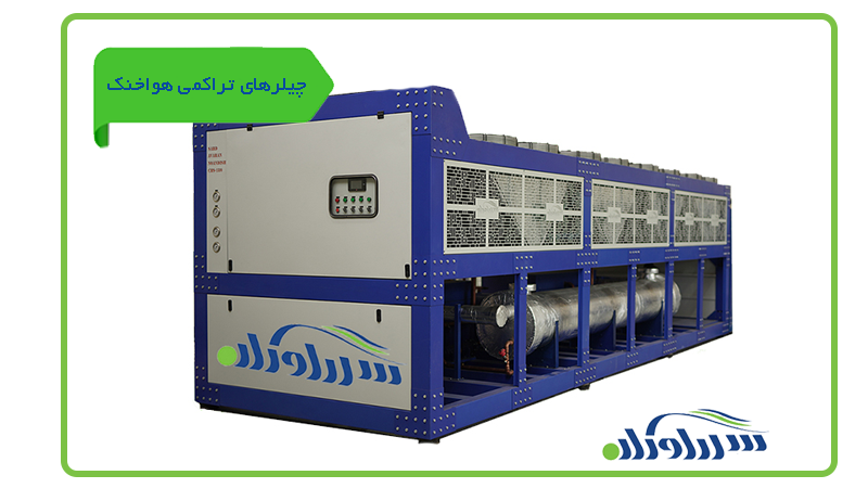 چیلرهای تراکمی هواخنک