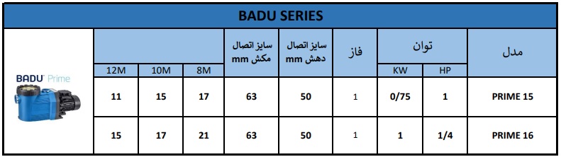 پمپ تصفیه استخر و جکوزی SPECK آلمان