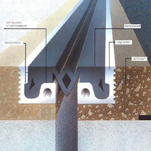 درز انبساط ضد آب