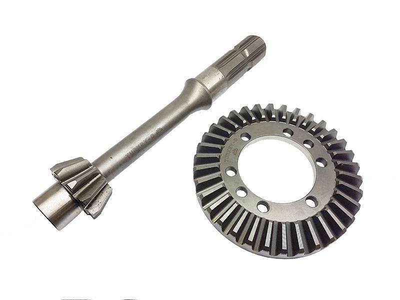 Gear Z10 × 34- Rotator