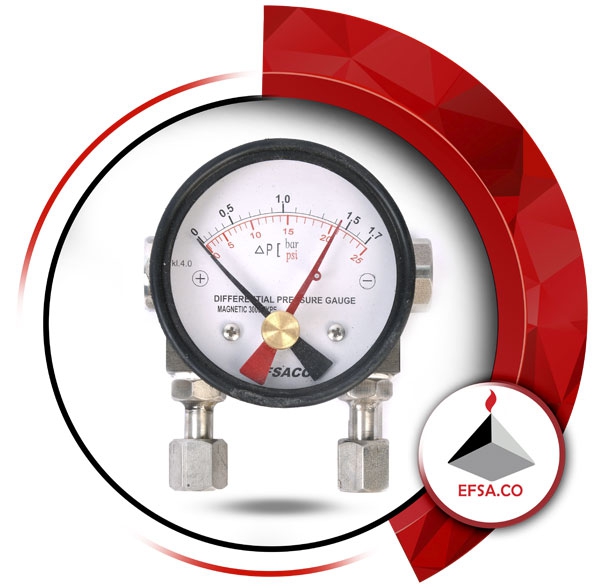 Pressure gauge difference