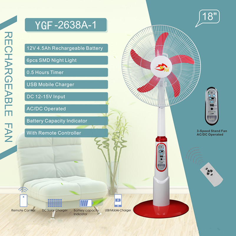 تنظیم سرعت فن پایه 18 اینچی (YGF-2638A-1)