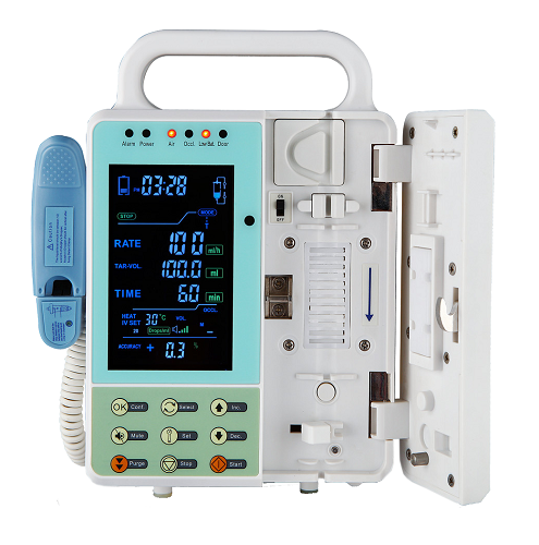 MEDECO Infusion Pump OIP-900