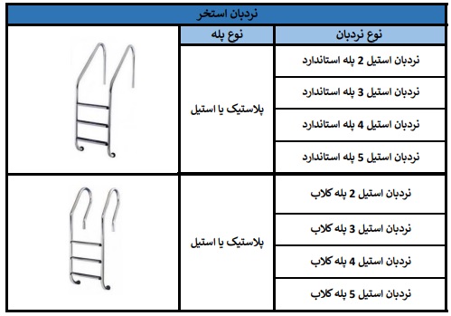 نردبان استخر