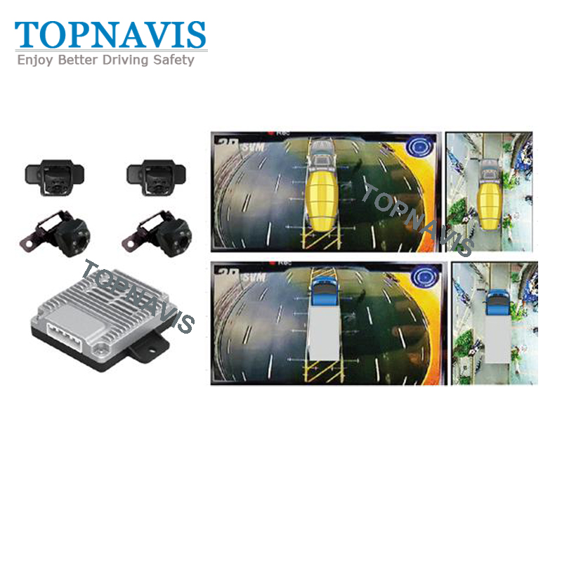 360 Surrounding Bird View Monitoring Camera in CVBS TNC005T