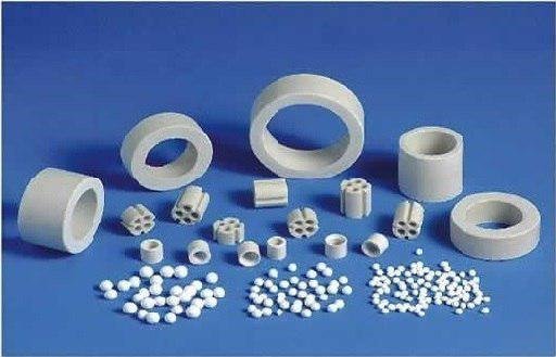 صنایع تولید کاتالیست