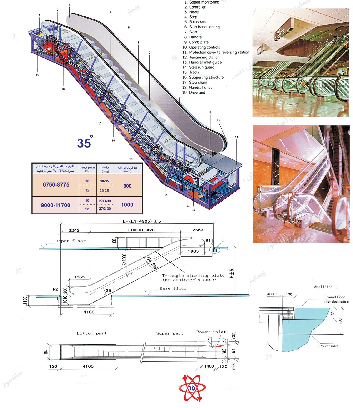 Escalator