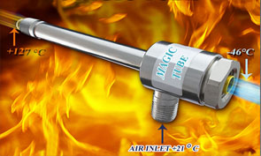 magic tube (Vortex tube, vortex cooler)