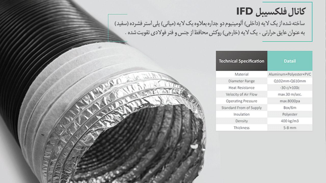 Flexible and combi tube