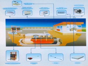 سیستم اتوماسیون-نسخه آنلاین