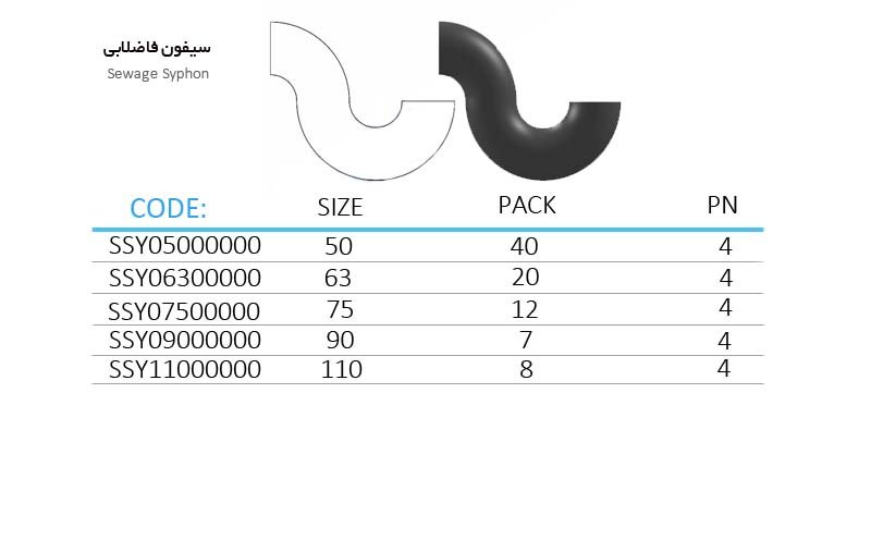 سیفون جوشی فاضلابی