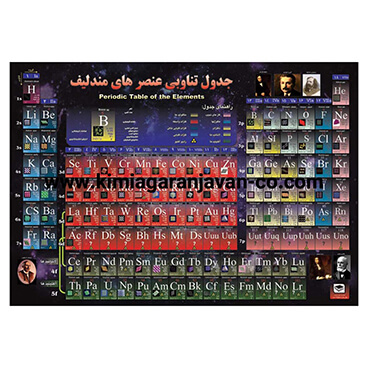 پوستر جدول تناوبی