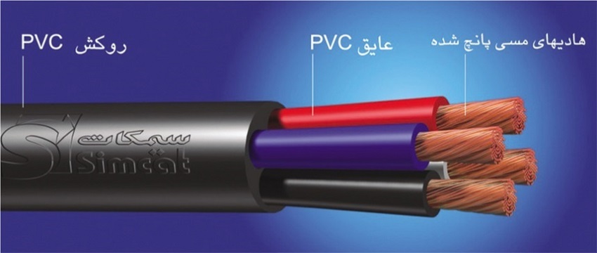 کابل‌های انعطاف پذیر با عایق و روکش PVC تا ولتاژ 300 الی 500 ولت