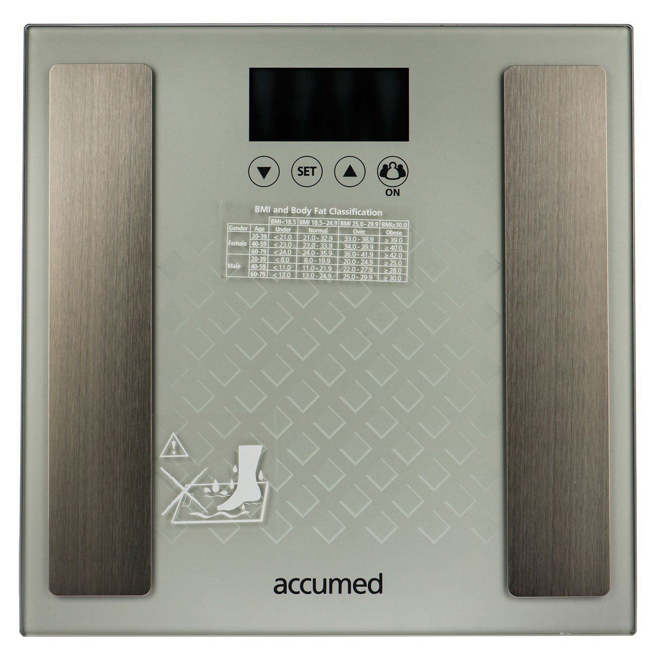 Digital scales and wind turbines