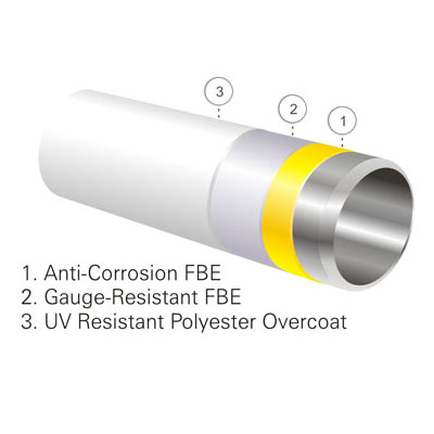پوشش ترکیبی اپوکسی پلی‌استر