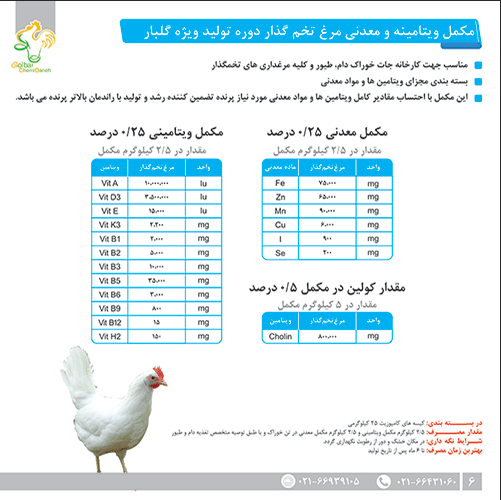 Golbar's special formula