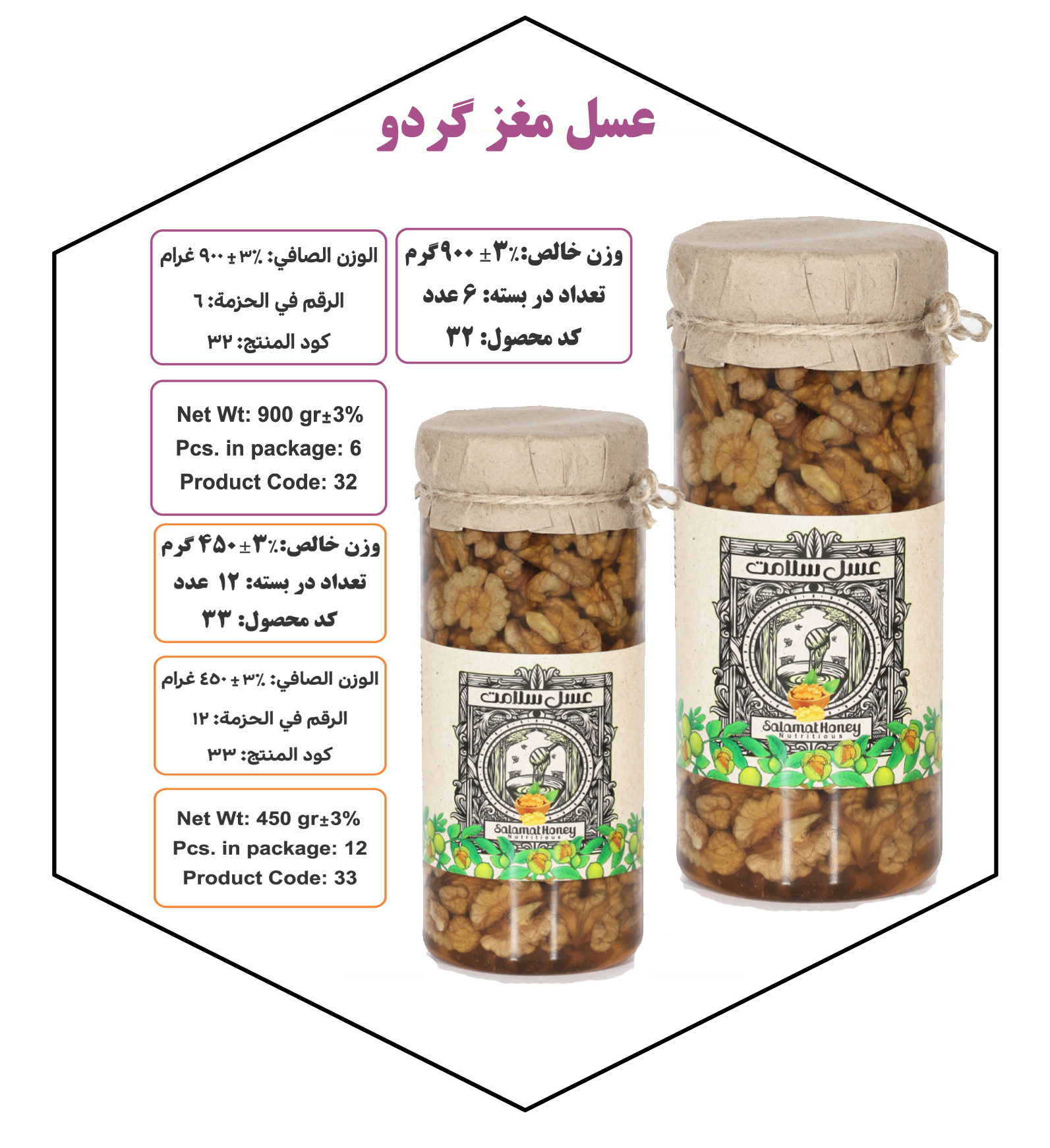 عسل مغز گردو