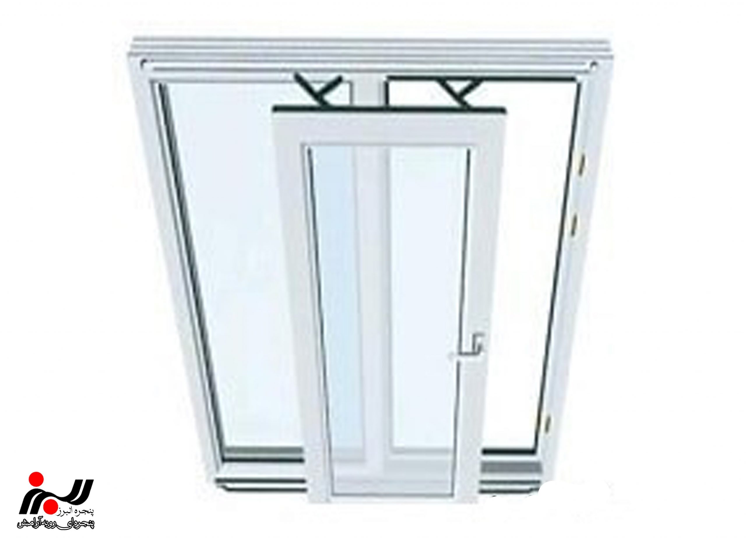 پنجره فولوکس واگنی