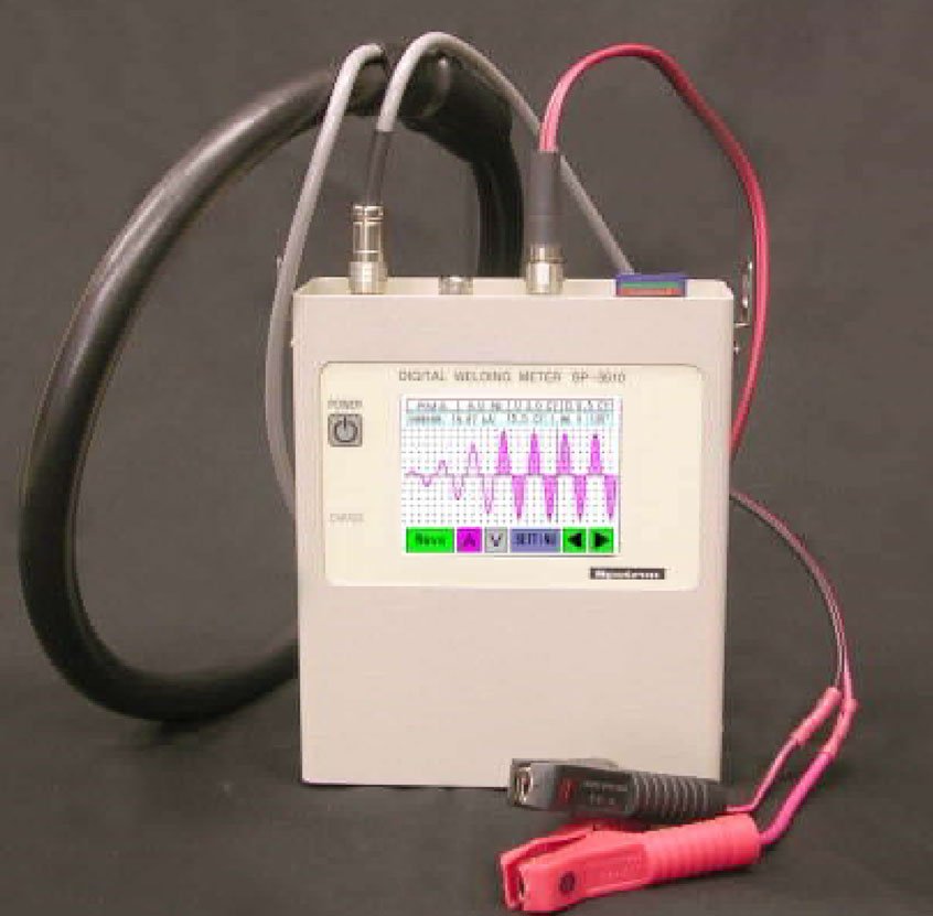 Field analyzer (check field)
