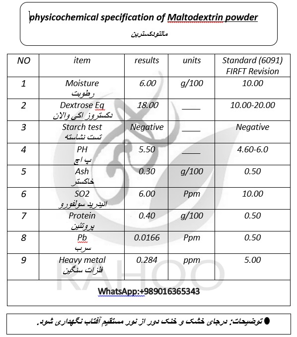 مالتودکسترین