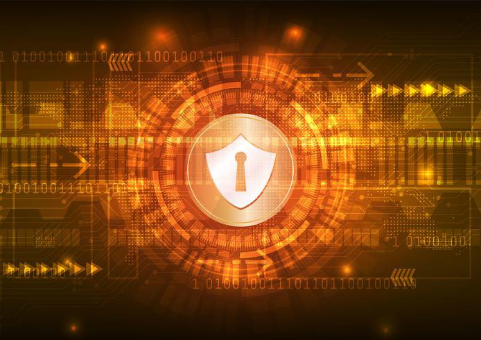 Mobile Signature Service