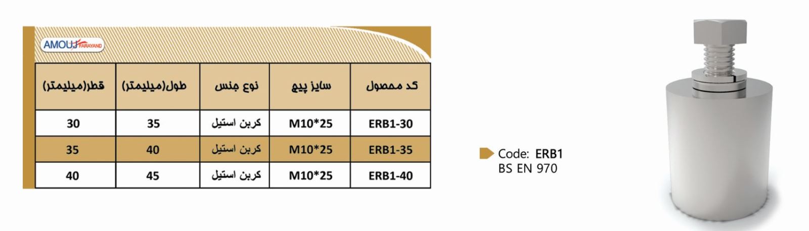 کلمپ های فونداسیون و بام