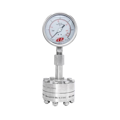 Pressure gauges for pressure measuring devices