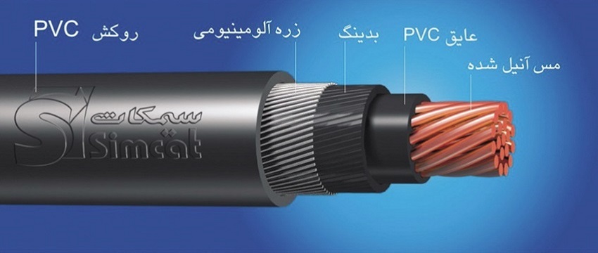 کابل‌های قدرت تک رشته با عایق PVC، زره آلومینیومی و روکش PVC ولتاژ ( 0.6 تا 1 ) کیلو ولت